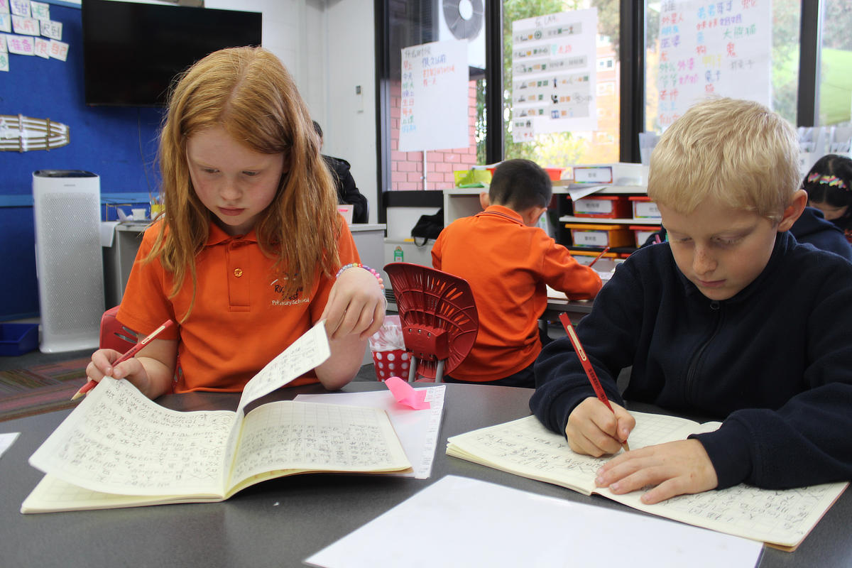 Writing Characters Richmond West Ps 1